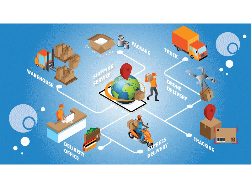 distribution-system